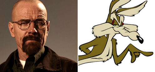 8 Reasons Walter White is Wile E. Coyote